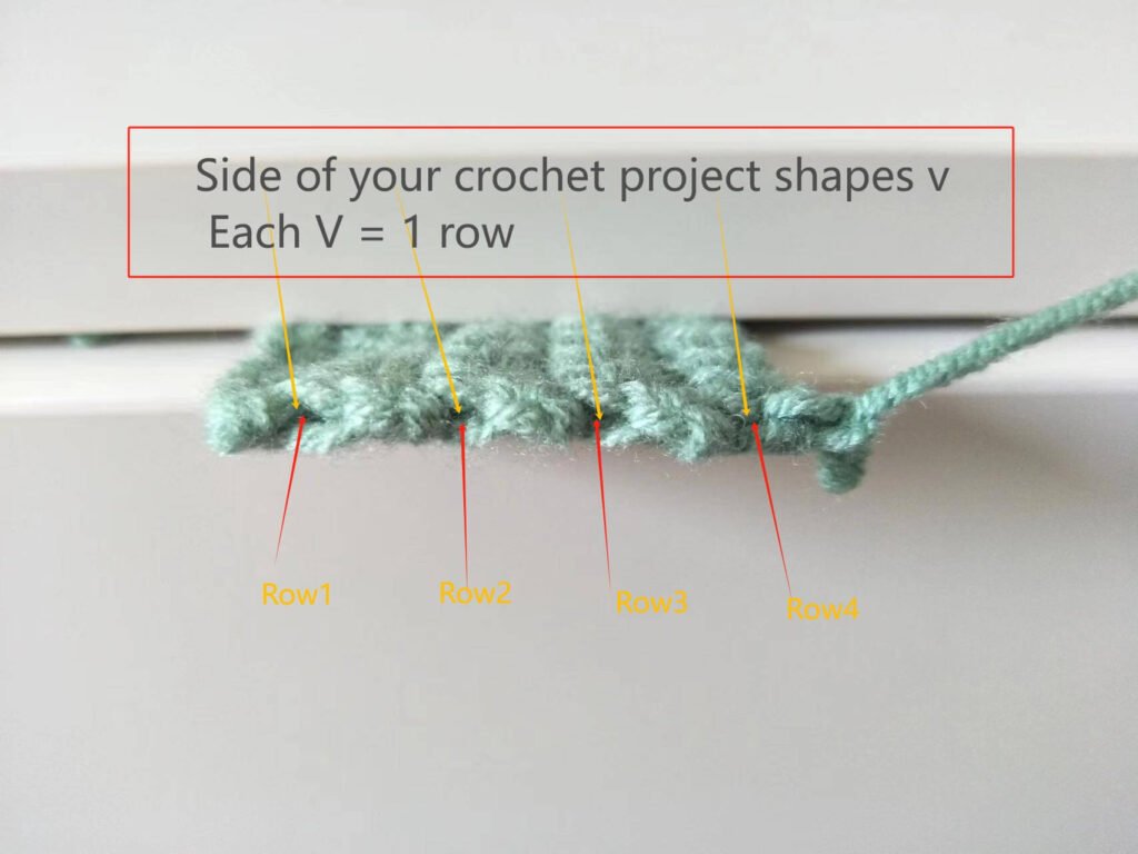 side of your crochet project to count single crochet rows