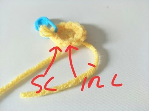 crochet order for R3