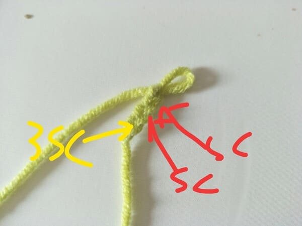 crochet order for arm (part 1) for crochet frog pattern
