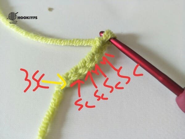 crochet order for foot (part 1) for crochet frog pattern