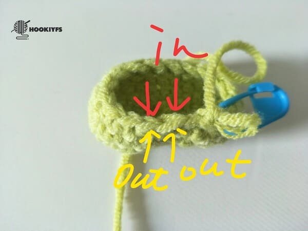 how to differ the in and out stitch