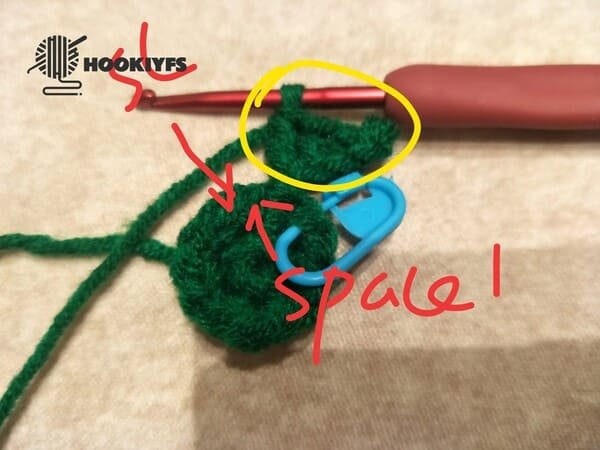 then crochet slip stitch in the same stitch ,then space 1,crochet slip stitch